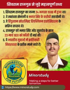 Shivram Rajguru Ji