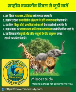 National Wildlife Day