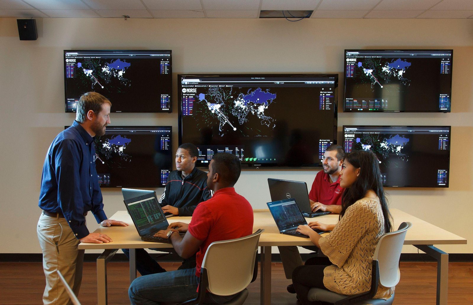 Future Careers for Students